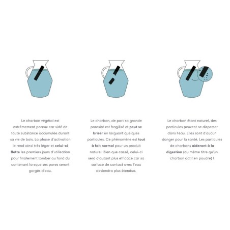 Charbon Actif Français bâton filtrant