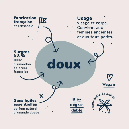 DOUX: Le Savon à froid pour toute la famille - 100g