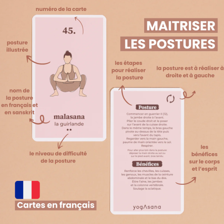 Mes cartes de Yoga