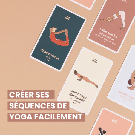 Mes cartes de Yoga