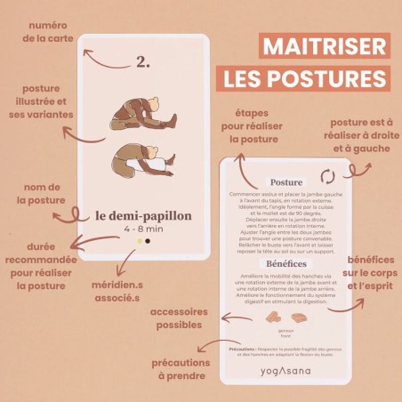 Mes cartes de Yin Yoga