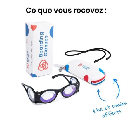 Lunettes mal des transports