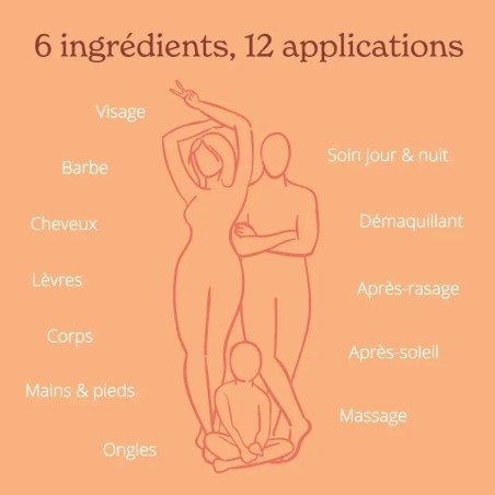 Baume universel - Miel, propolis, pollen & cire d'abeille