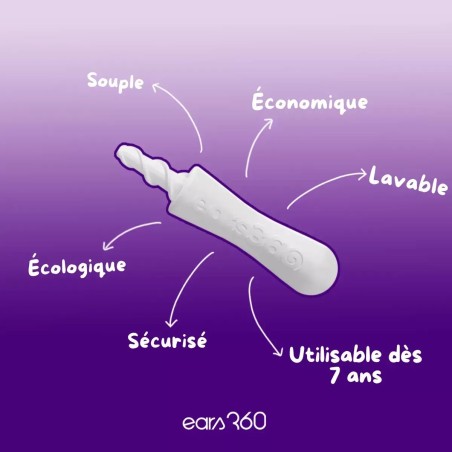 Ears 360
