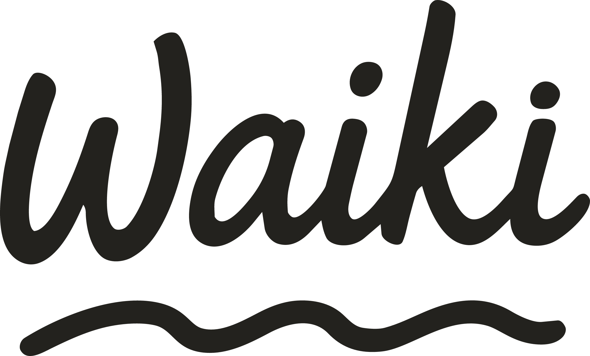 Waiki